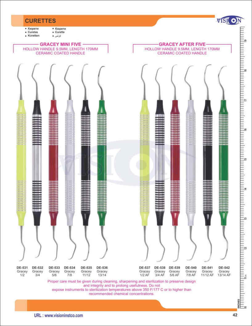 Vision Instruments Company Instruments